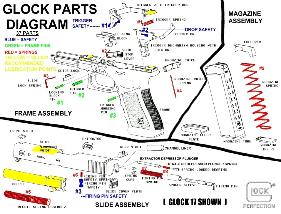 glock schematic